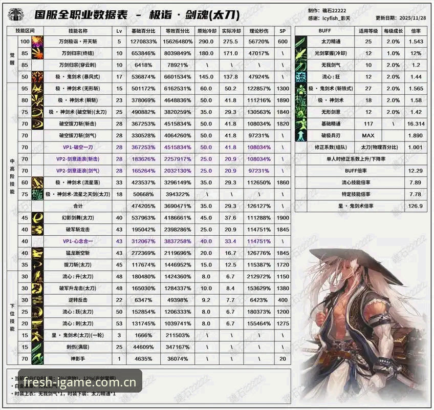 爱游戏平台数据整合vs传统资讯：最新战报的获取效率差距有多大？
