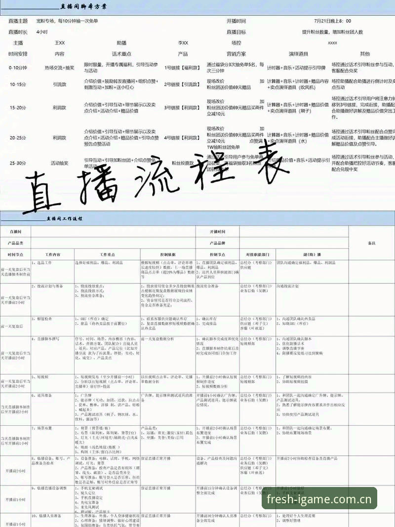 爱游戏赛事直播 爱游戏赛事直播实用手册:三步搞定直播观看与数据复盘全流程